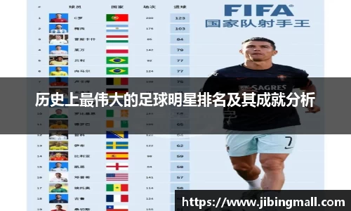 历史上最伟大的足球明星排名及其成就分析