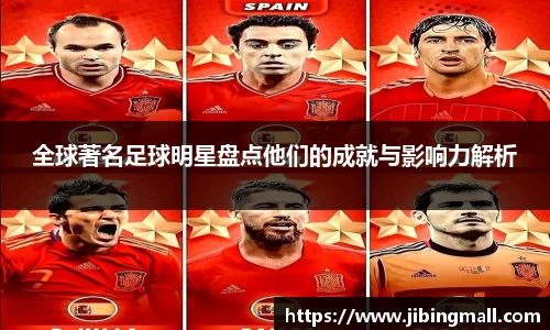 全球著名足球明星盘点他们的成就与影响力解析